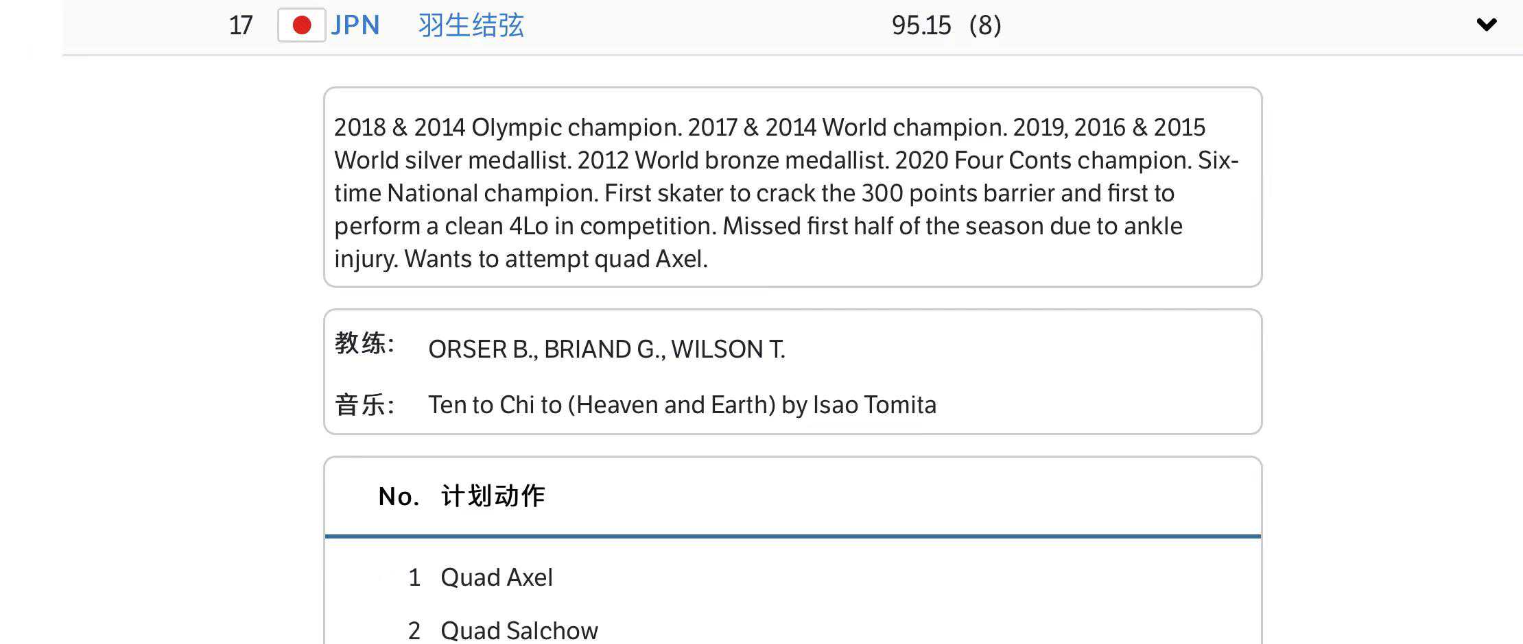 羽生结弦演绎的《天与地》，上杉谦信到底是谁？