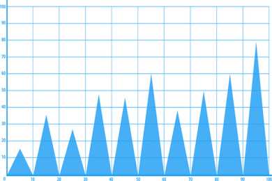 我国游戏行业曾经的王者，如今已经快被许多玩家遗忘